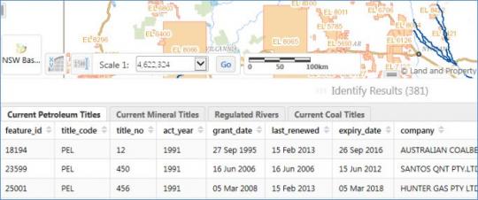 Data applicable, table view