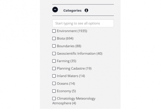 New categories