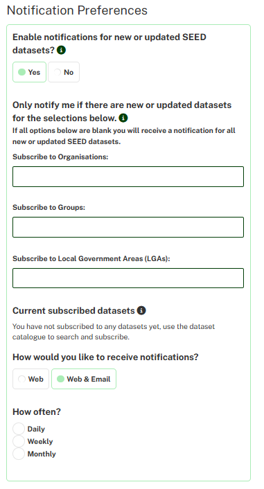 Notifications